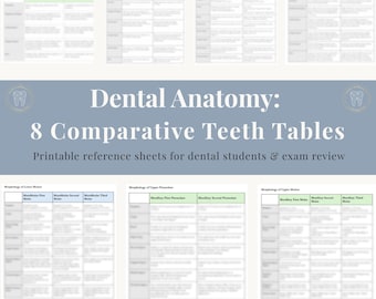 Tableaux d'étude de l'anatomie dentaire : morphologie dentaire comparée (PDF)