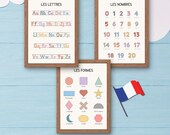 Affiches éducatives en français pour chambre bébé & enfant– Alphabet, Chiffres et Formes – Posters imprimables