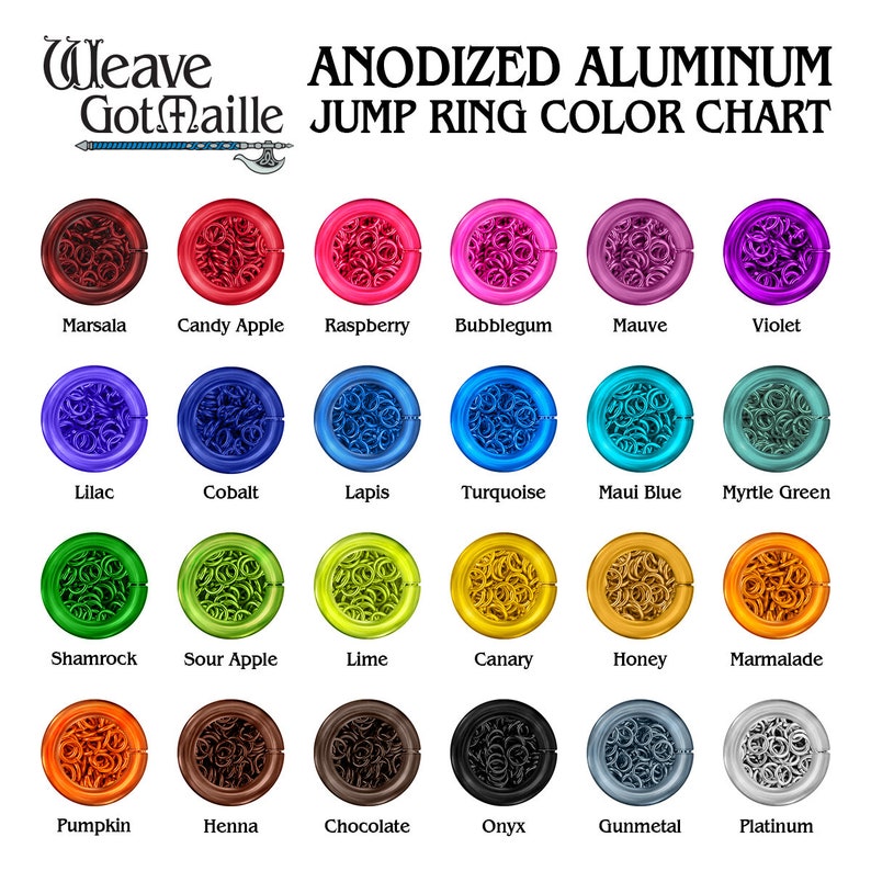 Pick Your Color! 12 Ounce 18g 5mm ID Anodized Aluminum Jump Rings Jump Rings AWG