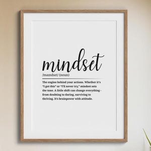 Mindset Definition Wall Art • Motivational Printable Poster for Office Home or Classroom • Positive Thinking Decor
