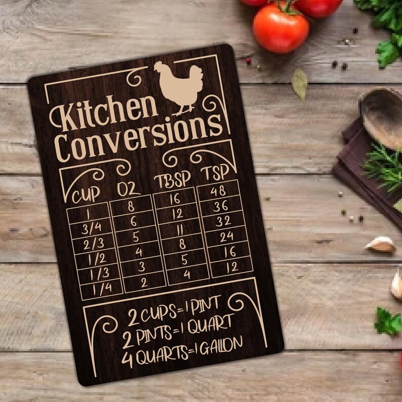 Kitchen Measurement Conversions Chart SVG Laser Kitchen Conversions SVG ...