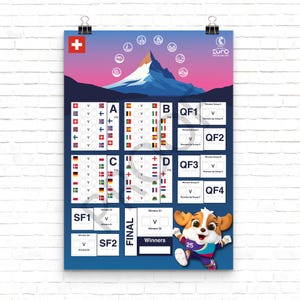Eurocopa femenina 2025 Suiza - Gráfico mural - SOLO DESCARGA DIGITAL