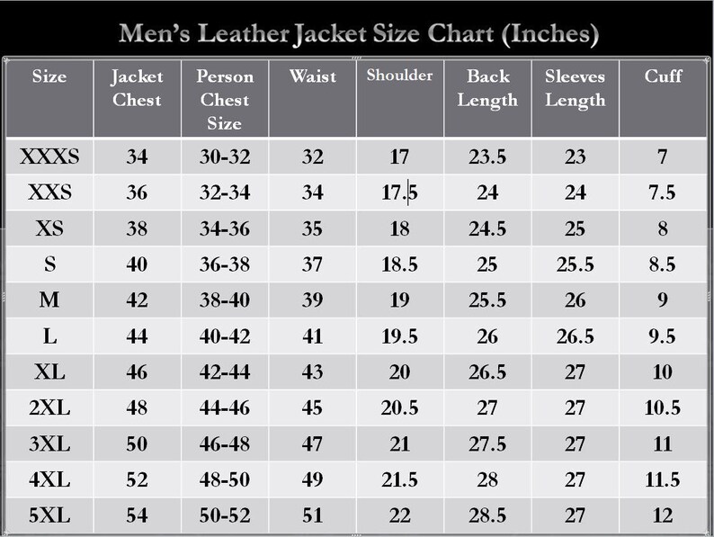 Puede incluir: Tabla de tallas de chaqueta de cuero en pulgadas, que muestra las medidas para el pecho de la chaqueta, la talla del pecho, la cintura, el hombro, la longitud de la espalda, la longitud de las mangas y el pu&ntilde;o. Las tallas van de XXXS a 5XL.