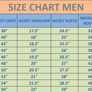Peut inclure: Un tableau de guide des tailles avec un en-t&ecirc;te p&ecirc;che intitul&eacute; SIZE CHART MEN. Les colonnes indiquent SIZE, JACKET CHEST, JACKET SHOULDER, JACKET SLEEVE et RECOMMENDED BODY CHEST. Les lignes listent les tailles de XXS &agrave; 5XL en pouces.