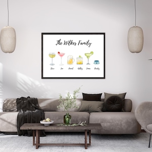 Poster di bevande personalizzato su misura I Regalo perfetto per la famiglia I Amici I Partner I Coppie I Coinquilini I Colleghi
