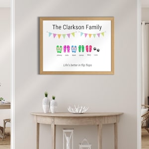 Poster infradito personalizzato su misura I Regalo perfetto per la famiglia I Amici I Coppie Coppie I Coinquilini