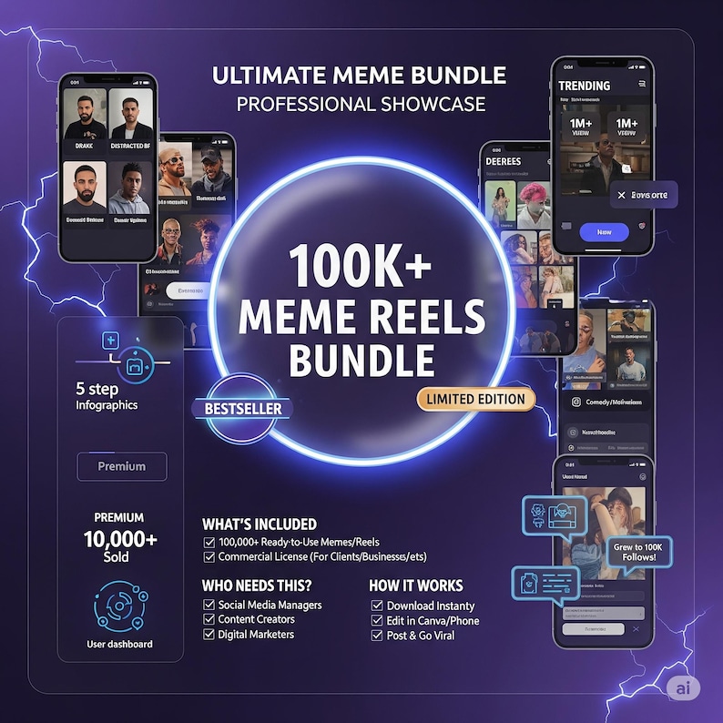 10000+ Viral Meme Reels Bundle, MP4 Format | Tiktok , Instagram ...