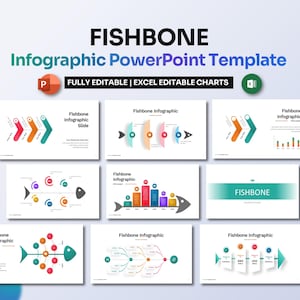 Modello di PowerPoint per infografica a spina di pesce / Analisi delle cause profonde e risoluzione dei problemi PPT