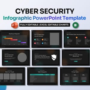 Cyber Security PowerPoint Template | IT & Data Protection Infographic Presentation