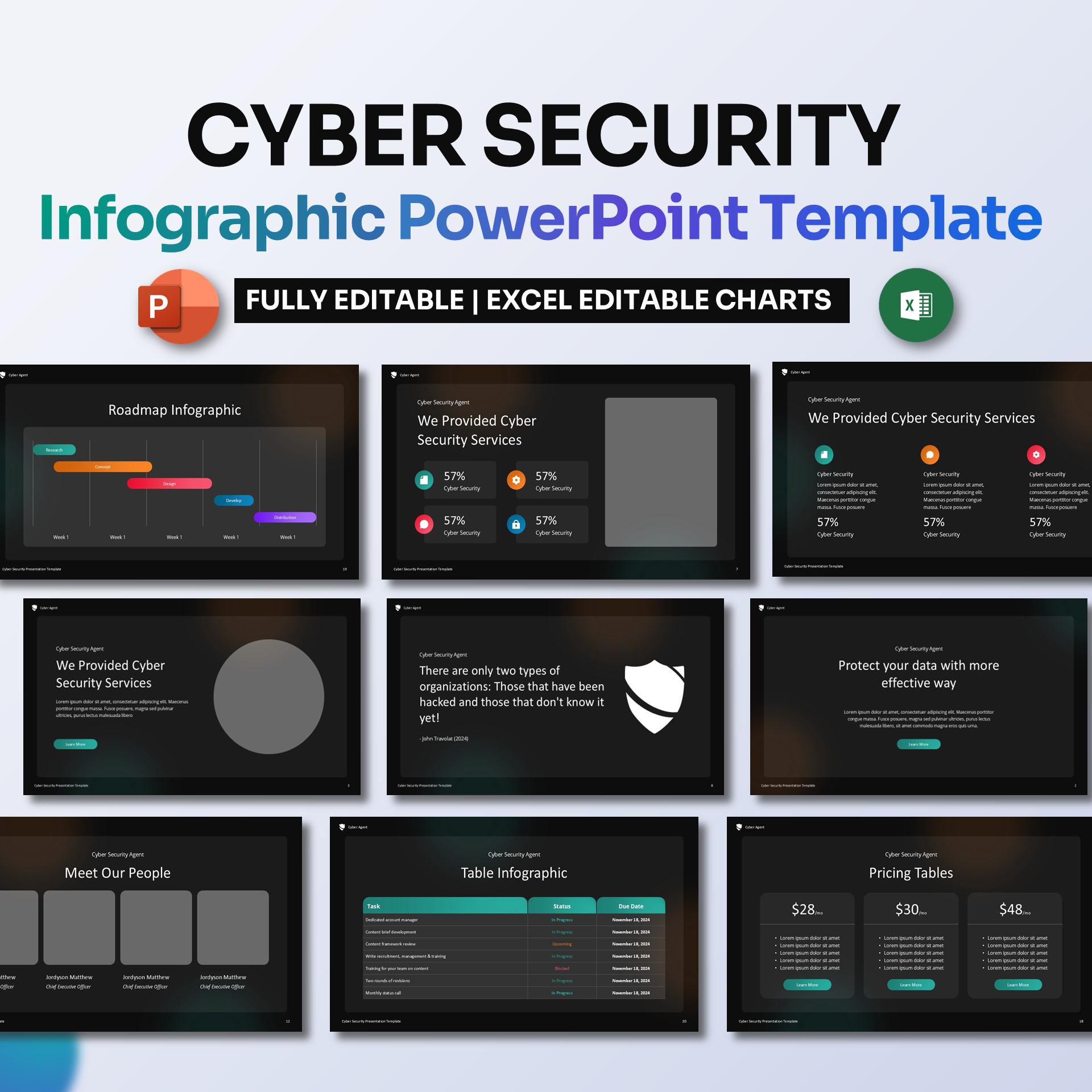 Cyber Security Powerpoint Template | IT & Data Protection Infographic ...