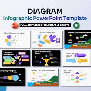 Diagram Infographic PowerPoint Template | Editable Data Flow & Business Model PPT