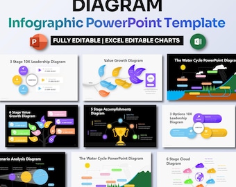 Diagramm Infografik Power Point Vorlage | Bearbeitbarer Datenfluss & Geschäftsmodell PPT