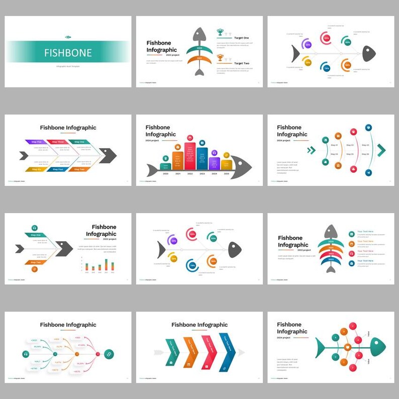 Fishbone Infographic Powerpoint Template | Root Cause Analysis ...
