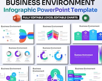 Business Environment Infografik Power Point | Markt- und Konkurrenzanalytik Folien