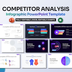 May include: A PowerPoint template for competitor analysis with a dark blue background and colorful charts. The template includes slides with titles like "A competitor will find a way to win" and "Brand basic 101: what is branding?"