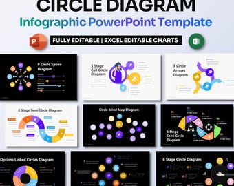 Kreisdiagramm Power Point Vorlage | Bearbeitbare Business & Strategie Infografik Folien