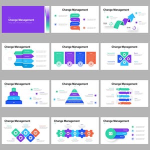 Change Management Infographic Powerpoint | Organizational Strategy ...