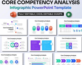 Kernkompetenz-Diagramm Infografik Power Point | Business Stärken & SWOT PPT
