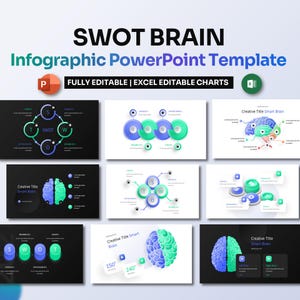 Puede incluir: Una plantilla de PowerPoint con un gráfico de cerebro azul y verde. La plantilla se titula "SWOT Brain" e incluye el texto "Infographic PowerPoint Template". La plantilla es totalmente editable e incluye gráficos editables en Excel.