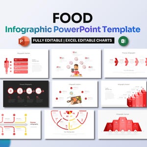 Puede incluir: Una plantilla de PowerPoint para crear infografías con temática de comida. La plantilla incluye una variedad de gráficos, tablas e iconos que se pueden utilizar para visualizar datos sobre comida, nutrición y cocina. La plantilla es totalmente editable e incluye gráficos editables en Excel.