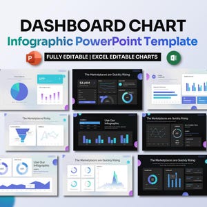 Op de afbeelding: Een PowerPoint-sjabloon voor het maken van dashboards en grafieken. De sjabloon bevat een verscheidenheid aan grafieken, waaronder cirkeldiagrammen, staafdiagrammen, lijndiagrammen en trechterdiagrammen. De sjabloon is volledig bewerkbaar en bevat Excel-bewerkbare grafieken. De sjabloon is ontworpen om gebruikers te helpen professioneel ogende dashboards en grafieken te maken.