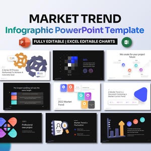 Markttrend Power Point Vorlage | Business Forecasting & Digitale Planung PPT
