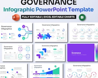 Infografika dotycząca ładu korporacyjnego PowerPoint | Zgodność korporacyjna i zarządzanie ryzykiem PPT