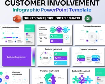 Kundenbindung Infografik Powergold | Kaufen Sie eine gängige Buyer-Journey aus