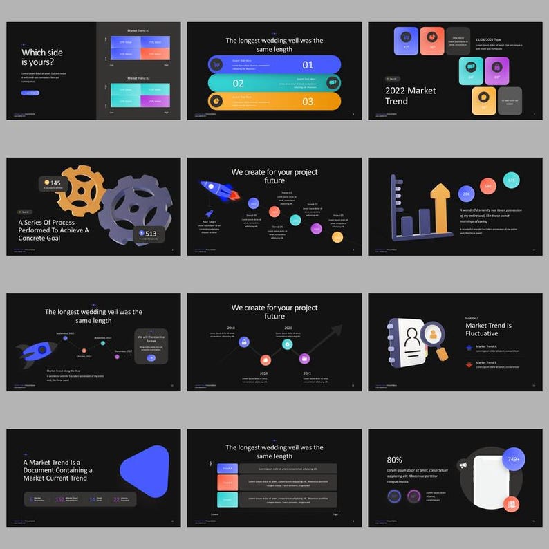 Market Trend Powerpoint Template | Business Forecasting & Strategic ...