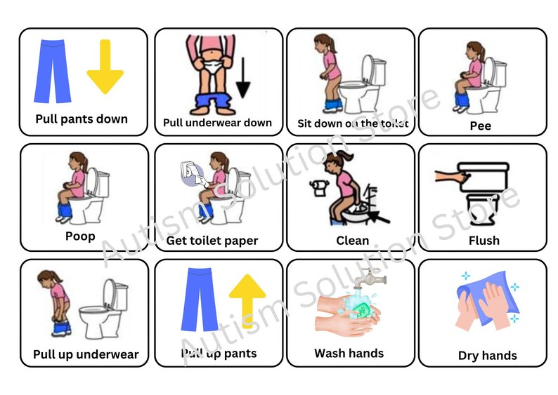 Visual Bathroom Potty Training, Toilet Training for Autism Kids ...