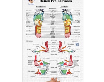 Reflexology Foot Chart Jigsaw Puzzle with Collectible Tin