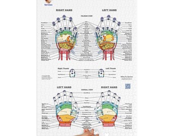 Reflexology Hand Chart Jigsaw Puzzle with Collectible Tin