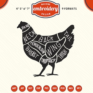 Puede incluir: Diseño de bordado a máquina en blanco y negro con un pollo con cortes de carne etiquetados. El diseño incluye el texto "MACHINE embroidery DESIGN" y está disponible en 9 formatos. Tamaños disponibles: 10 cm, 13 cm, 15 cm y 18 cm.