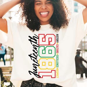Juneteenth 1865 svg png, Juneteenth svg, African American svg, Juneteenth png, Juneteenth Shirt svg, Black Woman svg, Black History svg png image 8