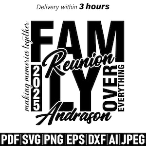 Custom Family Reunion 2025 svg png, Family Vacation png, Family Reunion Shirt png, Family Reunion Shirt png, Family Vibes Sublimation png
