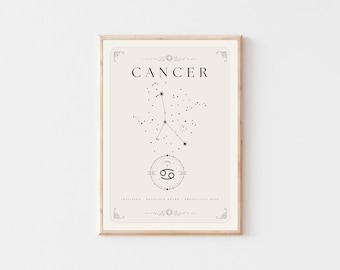 Printable Cancer Zodiac Poster - Digital Wall Art with Cancer Constellation - Astrology Gift for Cancer Sign - Instant Download