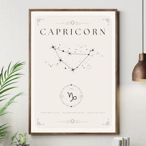Póster Capricornio Imprimible – Lámina Zodiacal y Constelación – Regalo Astrológico Digital para Signo Capricornio – Descarga Instantánea