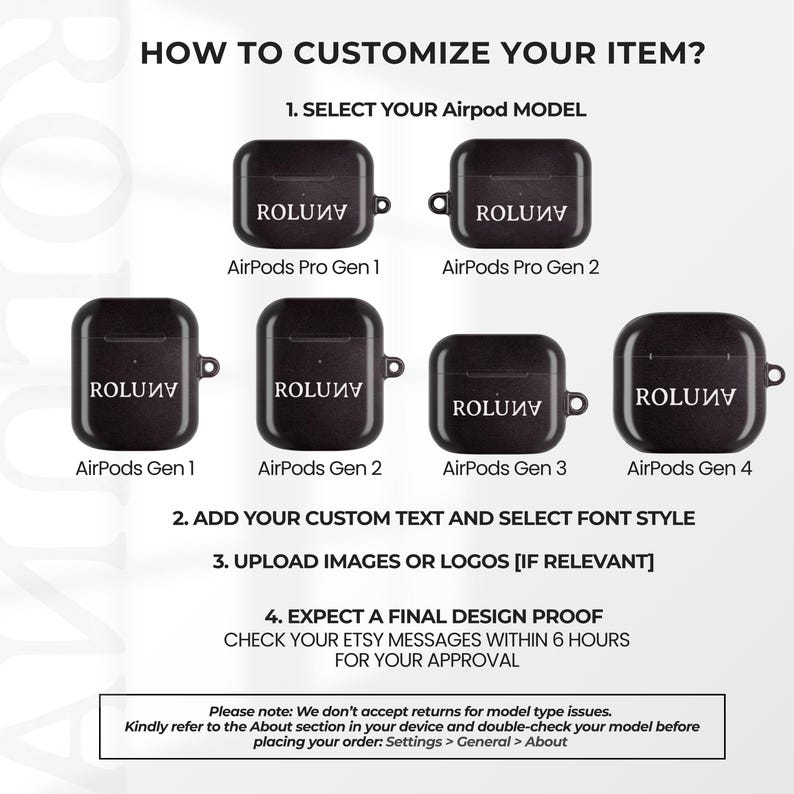 May include: A graphic showing how to customize an item. It features six black AirPods cases with the text "ROLUNV" and the model names. Instructions include selecting the model, adding custom text, uploading images, and expecting a design proof.