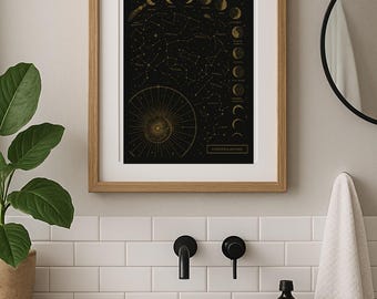Constellation Star Chart Printable – Vintage Celestial Map, Astronomy Wall Art, Instant Download