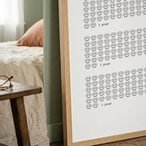 Può includere: Una stampa incorniciata con una cornice in legno chiaro. La stampa presenta file di piccole illustrazioni di teschi in inchiostro nero su sfondo bianco. Il testo "1 anno" è stampato sotto ogni serie di file di teschi. La stampa è appoggiata a un muro.
