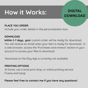 May include: A digital download graphic with instructions titled "How it Works." The text explains the ordering, downloading, and printing process. A green circle reads "DIGITAL DOWNLOAD."