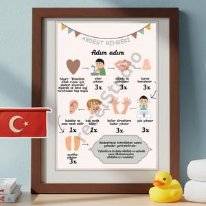 Könnte beinhalten: Ein gerahmtes Poster mit einem braunen Holzrahmen. Das Poster hat einen beigen Hintergrund mit farbigen Illustrationen und Text auf Türkisch. Das Poster zeigt die Schritte der Waschung, einer rituellen Reinigung im Islam.