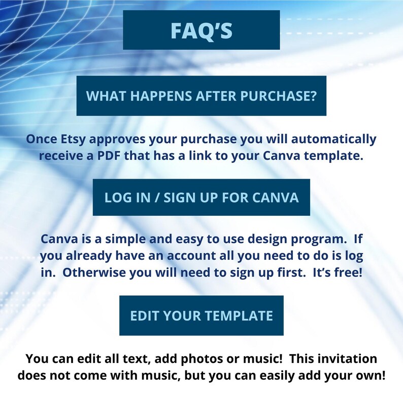 May include: A digital graphic with text about using Canva templates after an Etsy purchase. The image includes the text "FAQ'S", "WHAT HAPPENS AFTER PURCHASE?", "LOG IN / SIGN UP FOR CANVA", and "EDIT YOUR TEMPLATE". The background has a blue and white design.