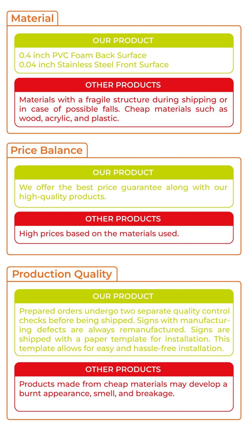 product compare