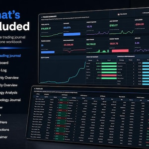 Google Sheets trading journal template with net P/L, win rate, equity curve, and strategy analytics