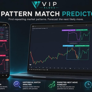 tradingview indicator