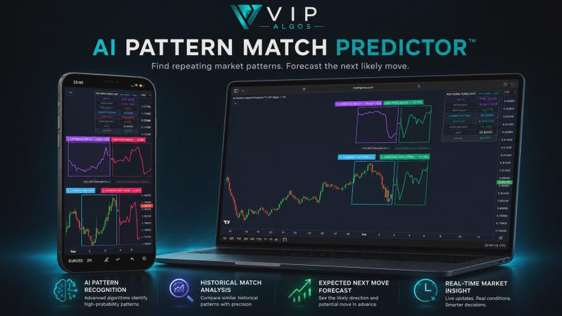 tradingview indicator