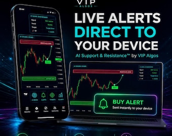 Buy Sell Support And Resistance Trading Indicator – TradingView Indicator For Forex, Crypto, Gold, Stocks & Day Trading