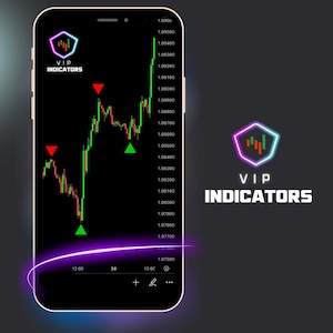 The World&#39;s Best TradingView Indicators 2025 – 93% Accuracy | Trading Indicators For Forex, Crypto, Stocks, and More - Very Profitable
