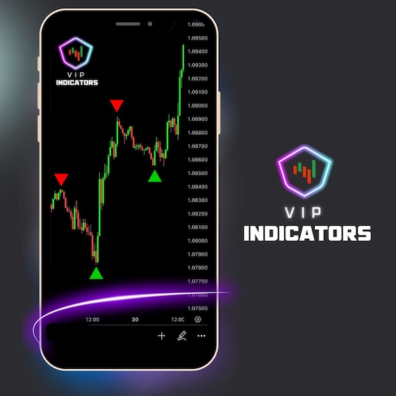 TradingView Indicators – 93% Accuracy, Forex, Crypto, Stocks, Gold